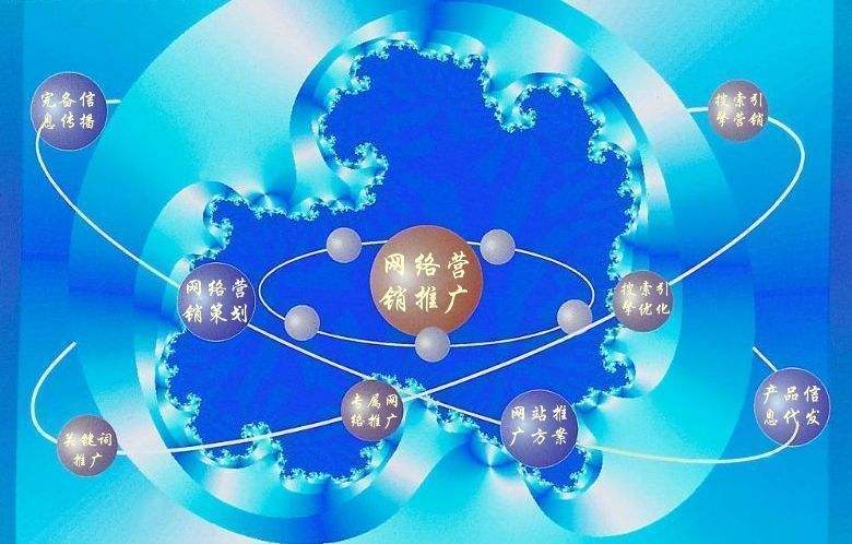 新民新媒体运营企业需要掌握的网络推广技巧有哪些